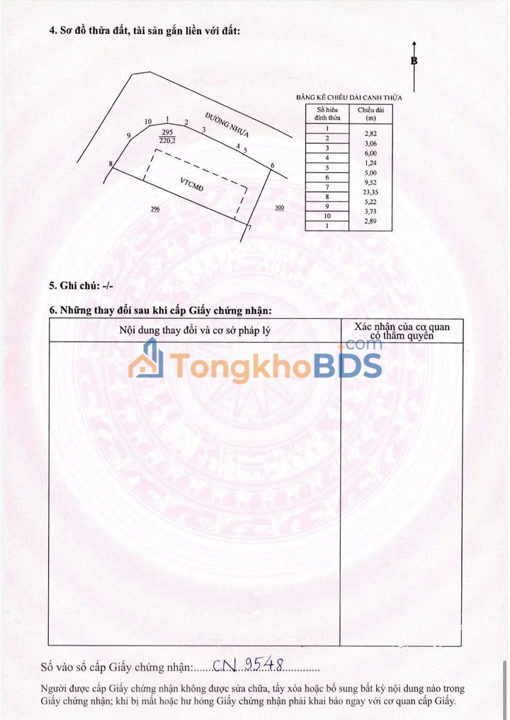 Đất nền Long Mỹ - Phước Hải BRVT: Lô góc 220m², mặt tiền 8m, giá 1.86 tỷ