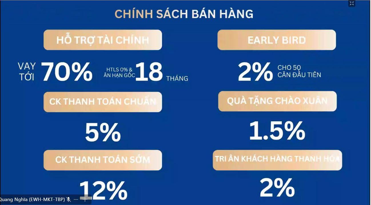 EuroWindow Light City Thanh Hóa - Nhà phố 96m² giá từ 5 tỷ, CK 17.5%