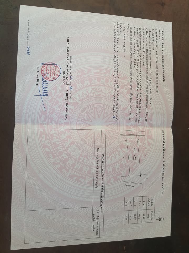 Đất Nền Hoằng Hóa 320m² - Sổ Đỏ Chính Chủ, Giá 1.05 Tỷ