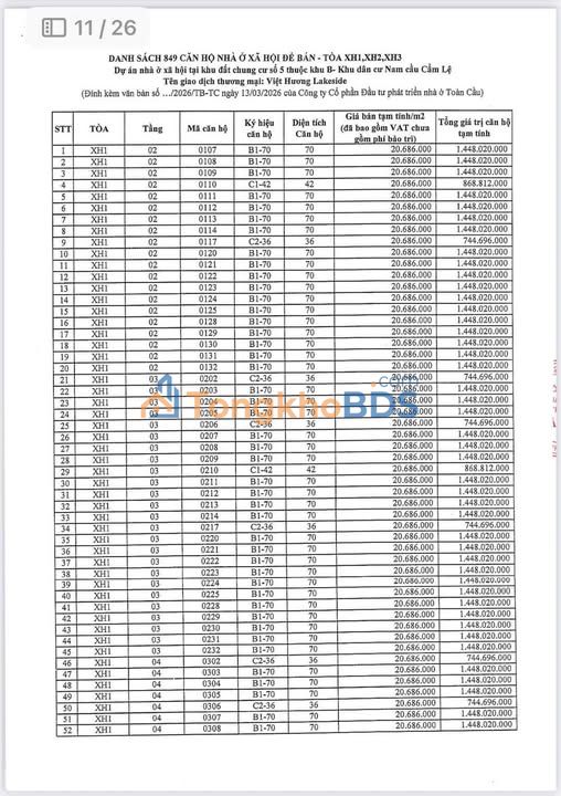 Chung cư số 5 Nam Cẩm Lệ: Nhà ở xã hội 1-3PN, giá từ 744 triệu