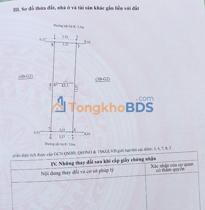 Bán đất tặng nhà cấp 4 45m² Phố Viên, Bắc Từ Liêm - Vị trí đắc địa, dân trí cao