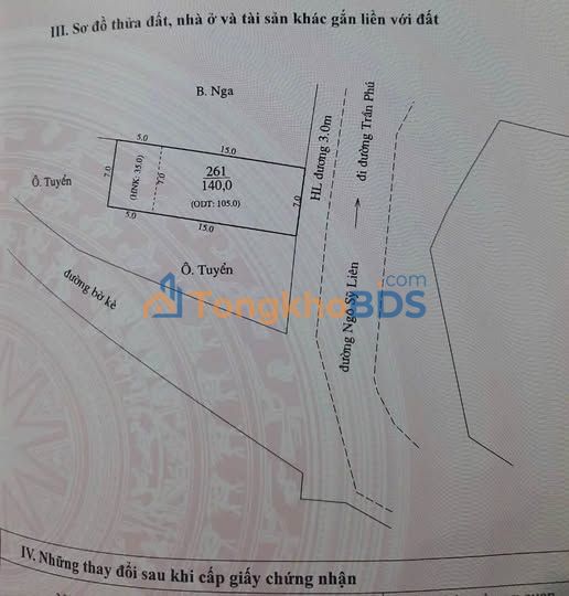 Đất nền Ngô Sỹ Liên Lào Cai 140m² 2.8 tỷ - Đường ô tô tránh