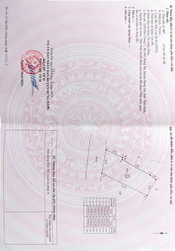 Đất Thị Trấn Hưng Hà 70m² - Giá Đầu Tư 1.3 Tỷ