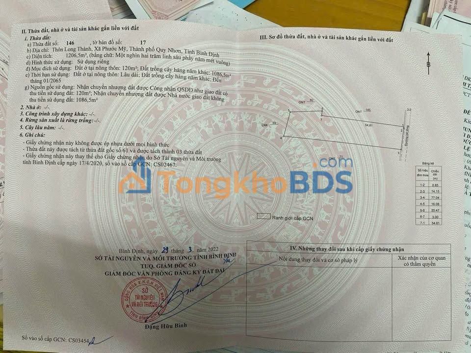 Đất nền Long Thành Phước Mỹ 1200m² - Sổ hồng sẵn, giá đầu tư 1.5 tỷ