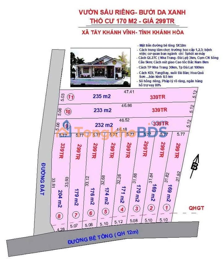 Đất Vườn Khánh Hòa 171m² - 299 Triệu, Tặng 2 Cây Sầu Riêng Cổ Thụ