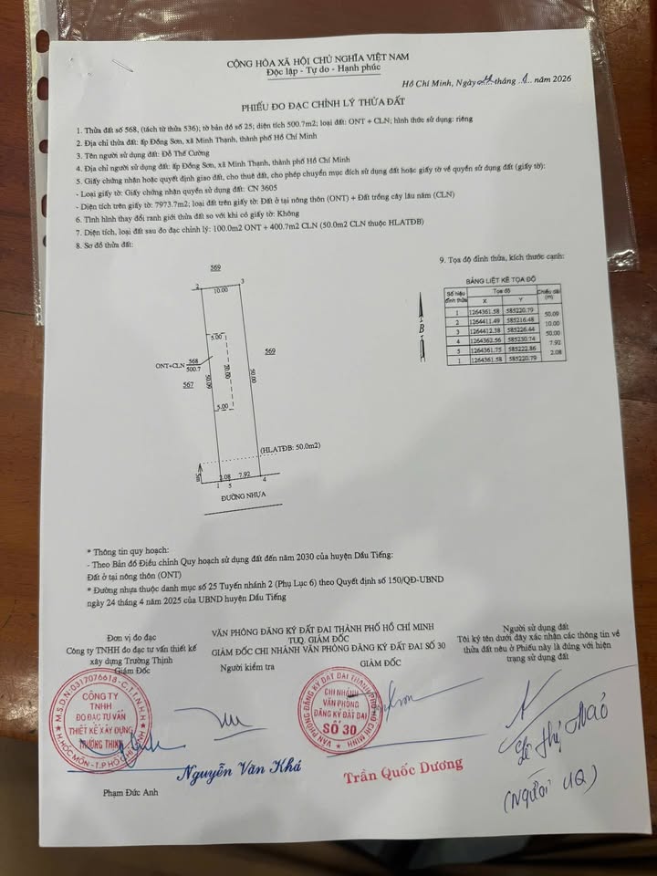 Bán đất mặt tiền đường nhựa 530m² - Sổ đỏ chính chủ, gần Chợ Thái Bình, Q1