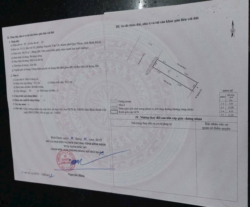 Đất Vàng Mặt Tiền Cần Vương Bình Định - 83m² - Hướng Bắc