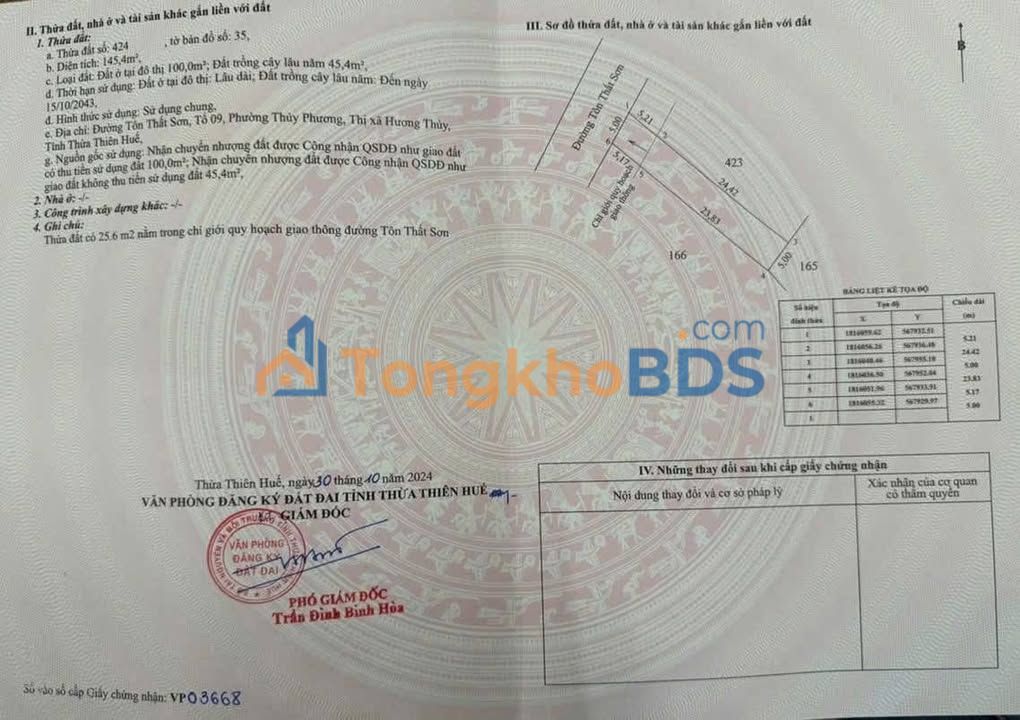 Bán Đất Mặt Tiền Tôn Thất Sơn, TP Huế 145m² - Kinh Doanh, Đầu Tư Sinh Lời