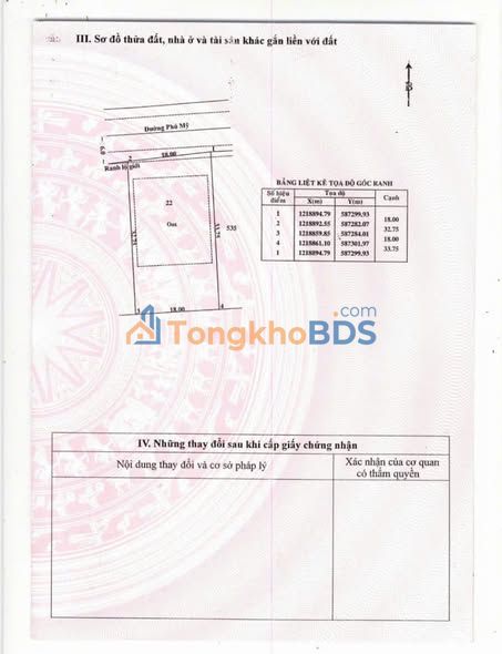 Bán Gấp Nhà Trọ 54m² Mặt Tiền Đường Phú Mỹ, Củ Chi - Kinh Doanh Đa Ngành