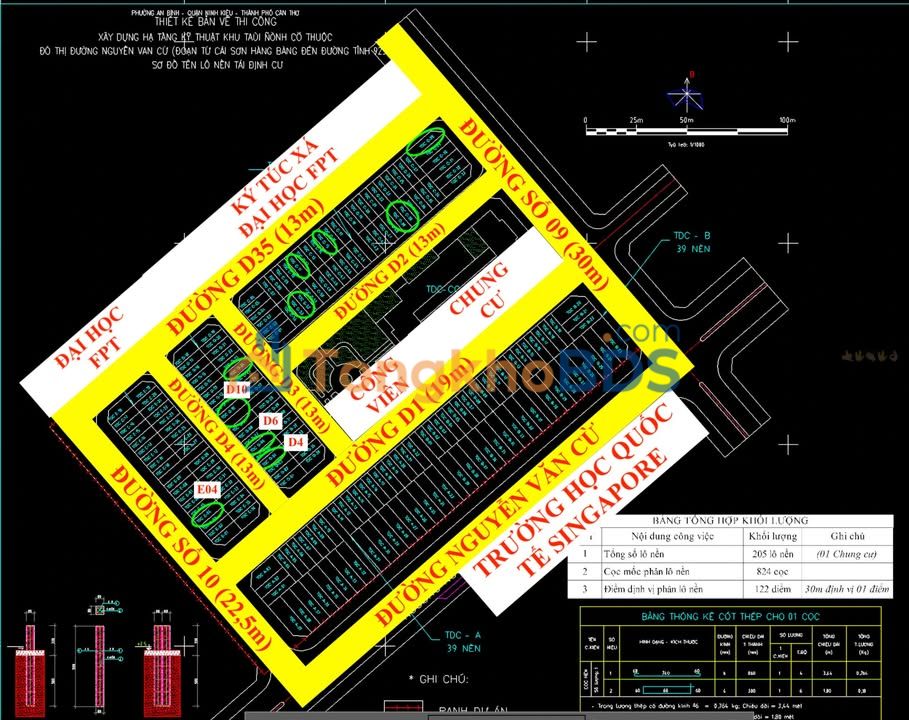 Đất nền KDC Đại học FPT Cần Thơ - Sổ hồng trao tay, xây nhà đón lộc!