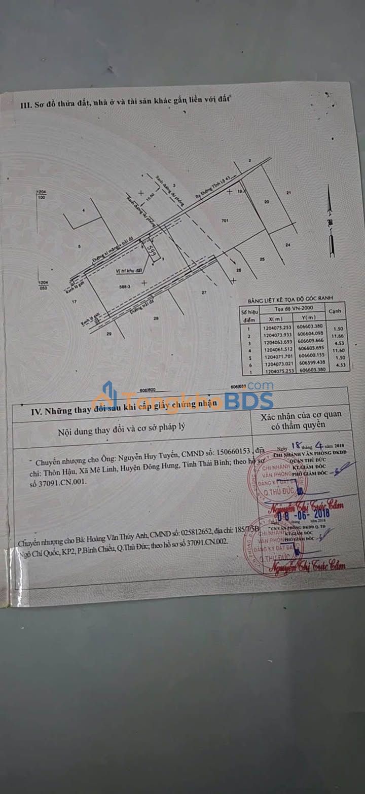 Đất Nền Thủ Đức 60m² - Sổ Đỏ Chính Chủ, Giá 3 Tỷ Gần Chợ Đầu Mối