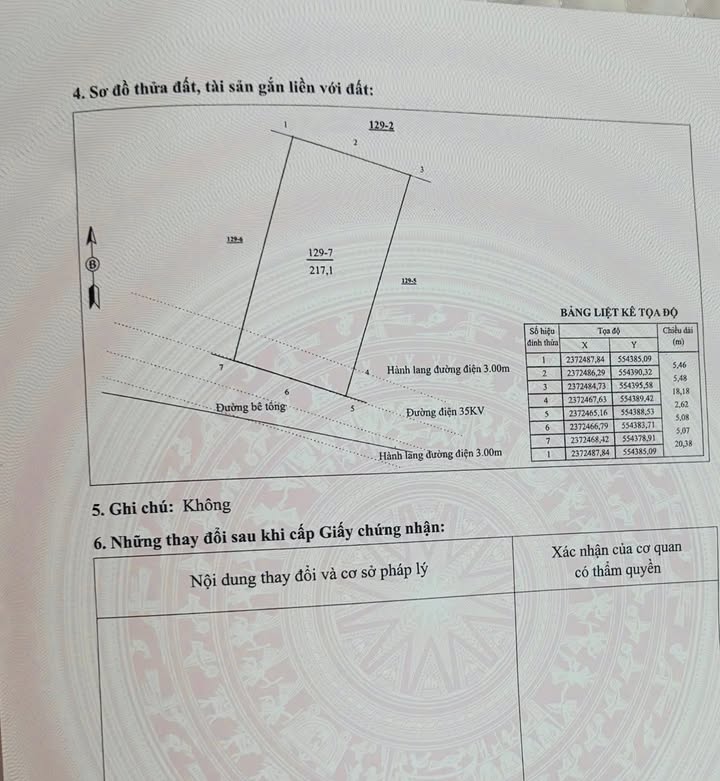 Đất nền Phú Thọ 217m² - Sổ đỏ sẵn, đầu tư sinh lời