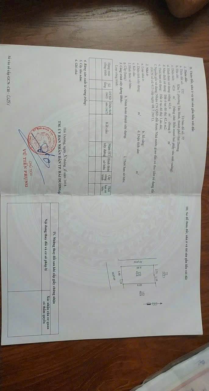 Đất Lô Góc Phường Tân Bình, TP Hải Dương - 42.6m² Sổ Đỏ Chính Chủ