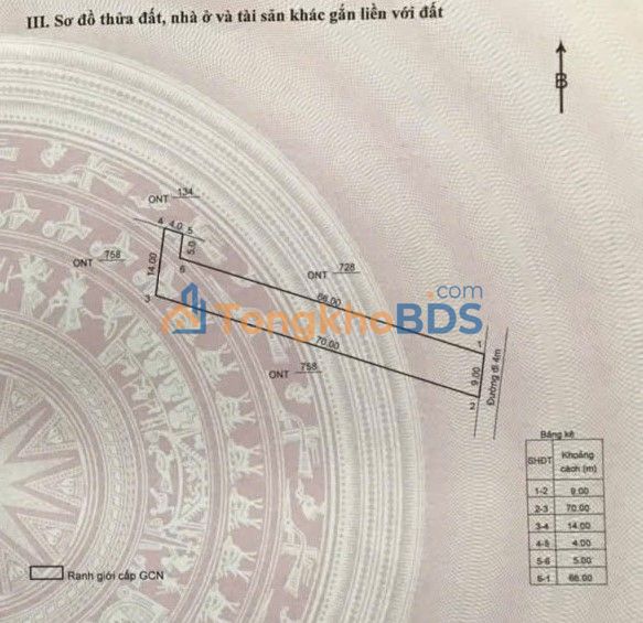 Bán Đất Phước Mỹ, Quy Nhơn - 2 Lô Liền Kề 638m² & 324m² - Sổ Hồng Riêng