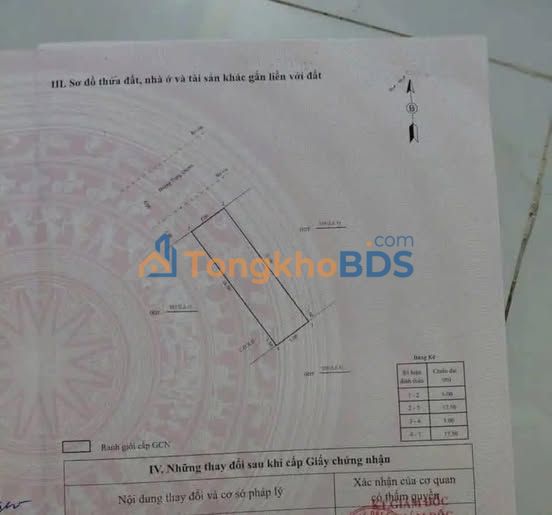 Đất Mặt Tiền Trạng Quỳnh Quy Nhơn 87.5m² - Sổ Hồng Riêng