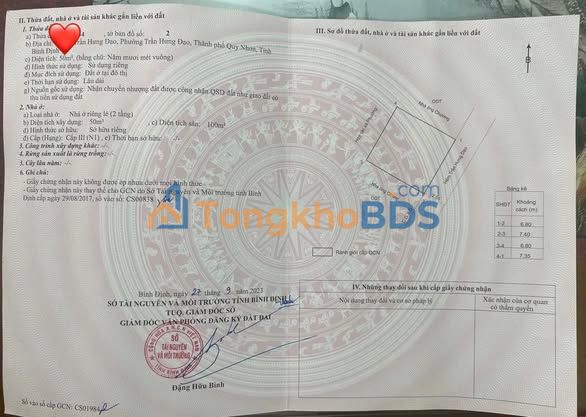 Nhà 1 Mê Trần Hưng Đạo, Quy Nhơn - 50m², 3.25 Tỷ, Ngang 6.8m Vuông Vắn