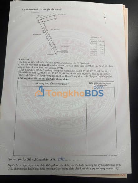 Bán đất Sóc Sơn 58.6m² - Sổ đỏ chính chủ, gần chợ, trường học