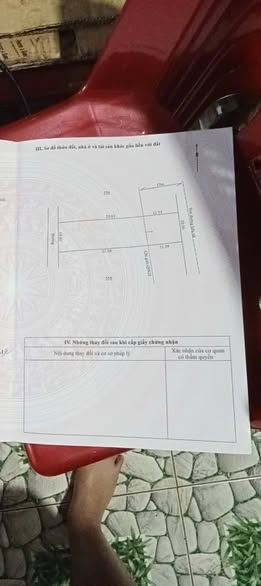 Đất nền 400m² mặt tiền Trương Định, Đăk Đoa, Gia Lai - Sẵn sổ, quy hoạch 30m