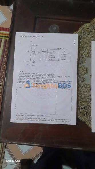 Đất Nền Trục Chính Duyên Trang, Phú Xuyên 101m² - Sẵn Sàng Xây Dựng