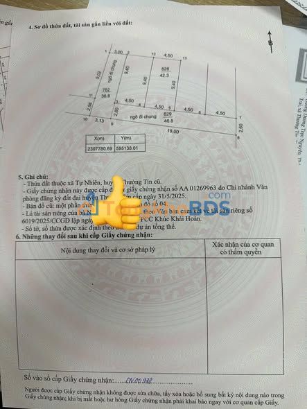 Đất Nền Thường Tín 42.3m² - Vuông Vắn Đón Đầu Thành Phố Ven Sông