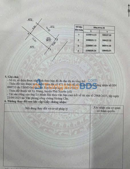 Đất Nền Phú Xuyên 96m² - Ô Tô Tránh, Sẵn Sàng Đầu Tư