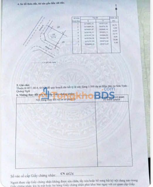 Bán Gấp Lô Góc Biệt Thự KDC 577, Mộ Đức - 317m² Sổ Hồng