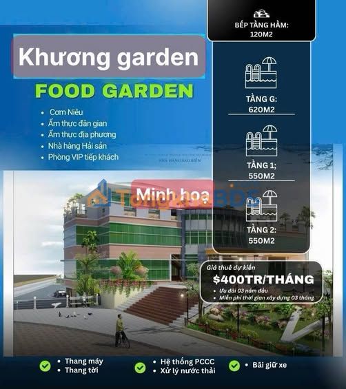 Tòa Nhà Mặt Tiền Biển Bãi Trước 400 Triệu/Tháng - Kinh Doanh Đắc Lợi