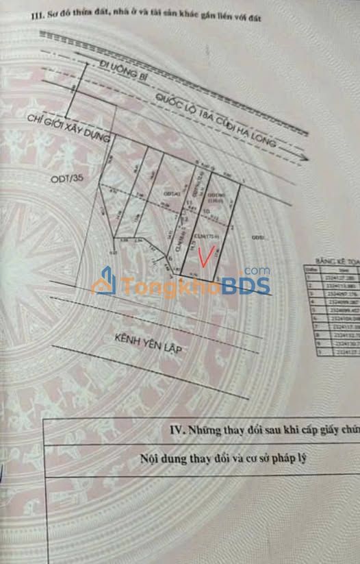 Đất Nền Mặt Tiền QL18 Cũ Quảng Yên - 302.6m² - Sẵn Sổ Hồng