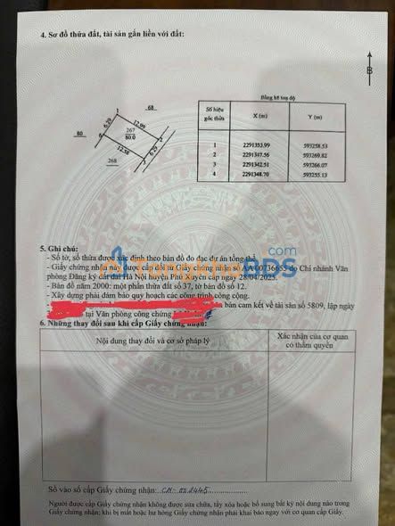 Đất nền Văn Tự Thường Tín 80m² 1,48 tỷ - Sổ đỏ chính chủ