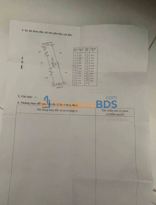 Đất ruộng Vĩnh Khánh 2,8ha 4,34 tỷ - Tiềm năng tăng giá