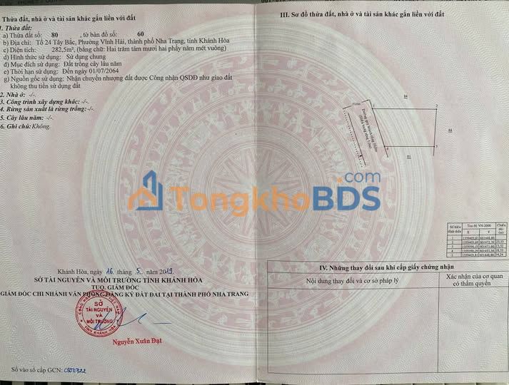 Đất Vĩnh Hải, Nha Trang 282.5m² - Sổ hồng, hướng Tây, giá tốt