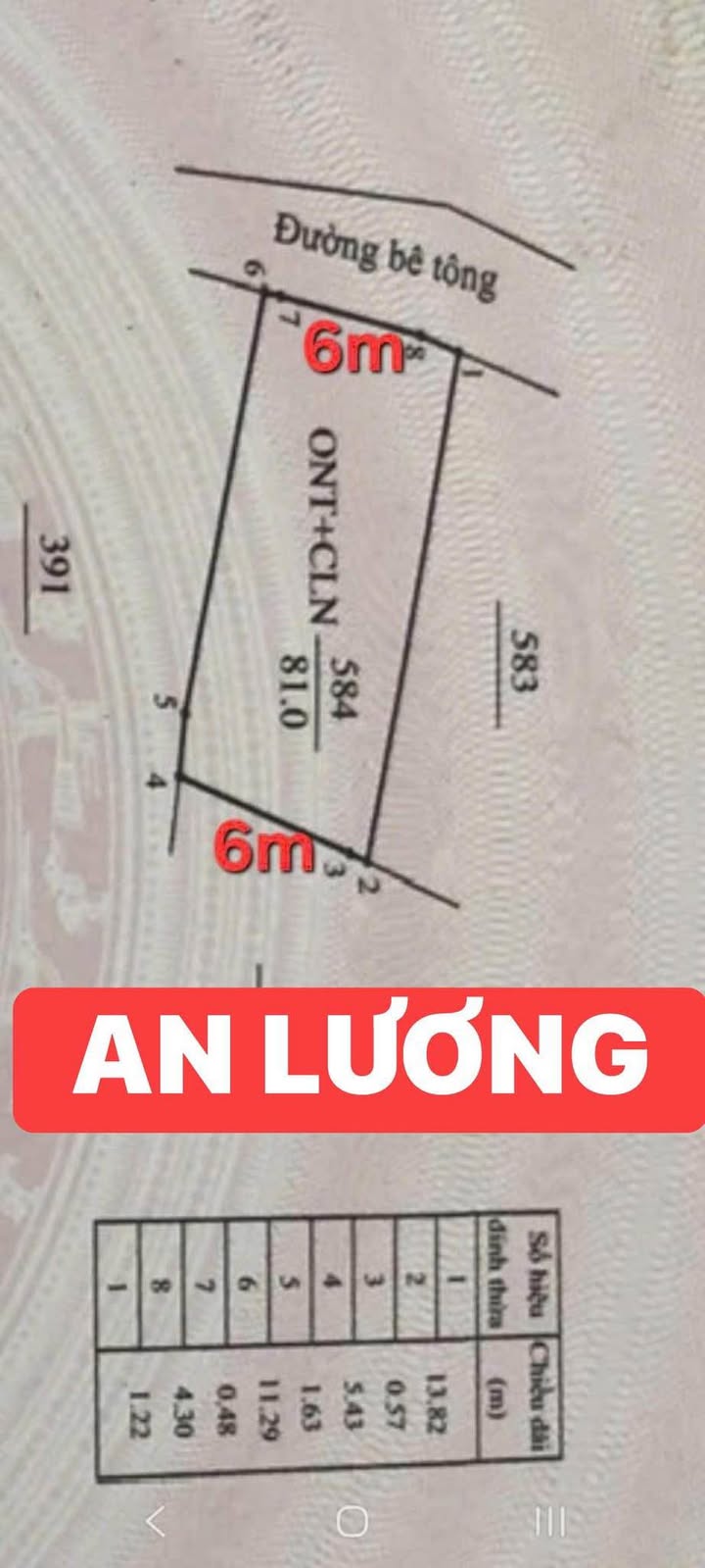 Đất nền An Lương, Kinh Môn, Hải Dương - 81m², gần QL37, tiềm năng đầu tư