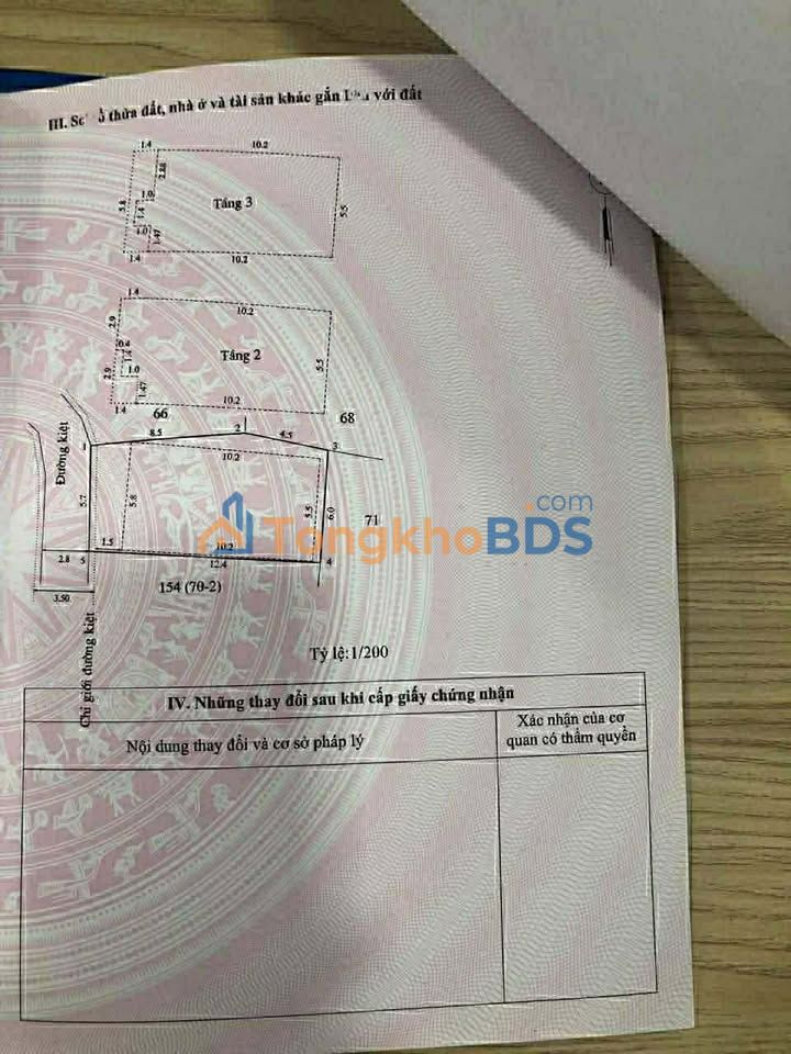 Chuyển nhượng Homestay 3 Tầng 80m² Nguyễn Công Trứ, Huế - Dòng Tiền Ổn Định