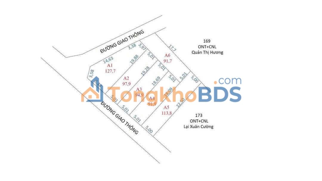 Đất nền Tam Nông, Phú Thọ 127.7m² - Sổ đỏ sẵn, đầu tư sinh lời cao