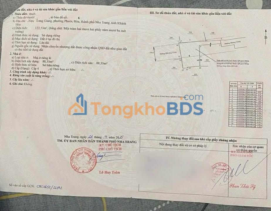 Nhà Đường Hương Giang Nha Trang 122m² - Vừa Ở Vừa Cho Thuê, Giá 7 Tỷ