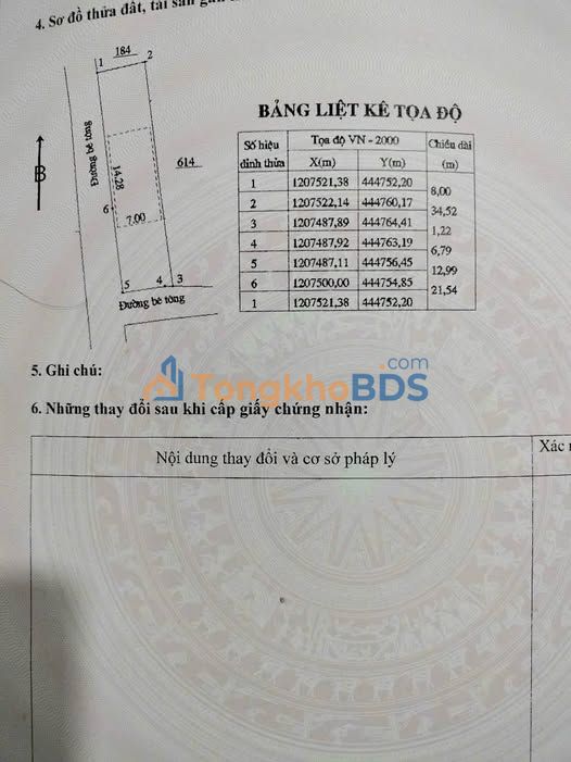 Bán Đất 275m² Mặt Tiền Kép Hàm Thuận Nam, Giá 1 Tỷ