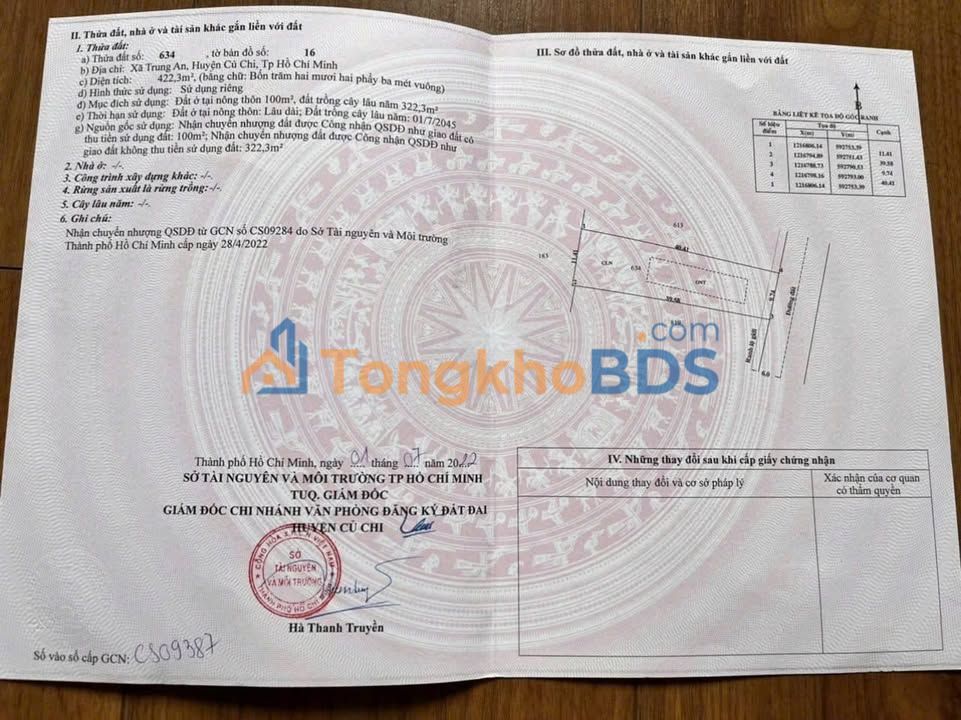 Đất Thổ Cư Trung An Củ Chi 100m² - Sổ Hồng Sẵn Sàng