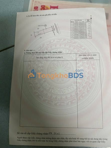 Đất nền Ea Drông 60m² thổ cư - Sổ đỏ chính chủ