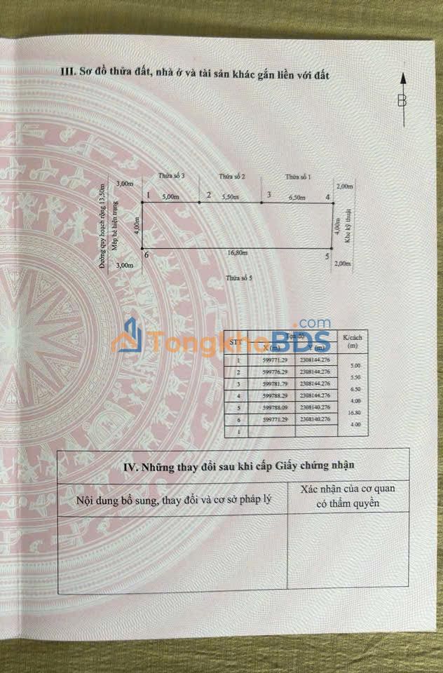 Bán đất Vạn Mỹ, Ngô Quyền 67.6m² - Sổ đỏ, Chính chủ, Giá tốt