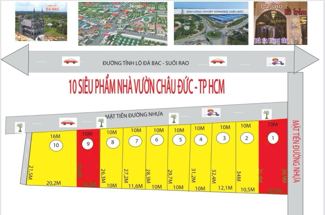Bán Đất Nền Châu Đức 80m² - Sổ Đỏ Thổ Cư, Giá Tốt Đầu Tư