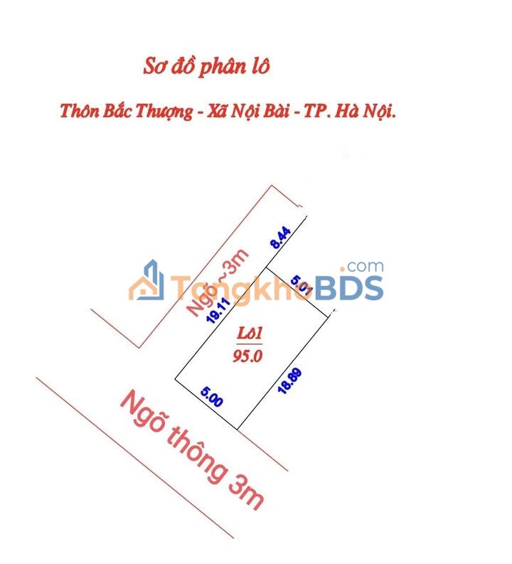 Đất Sóc Sơn 95m² Full Thổ Cư - Giá Đầu Tư Hơn 2 Tỷ