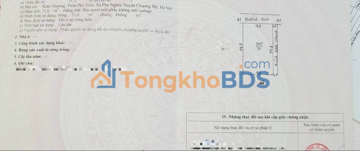 Bán Đất Phú Nghĩa 71m² - Full Thổ Cư, Ô Tô Đỗ Cửa, Giá Tốt