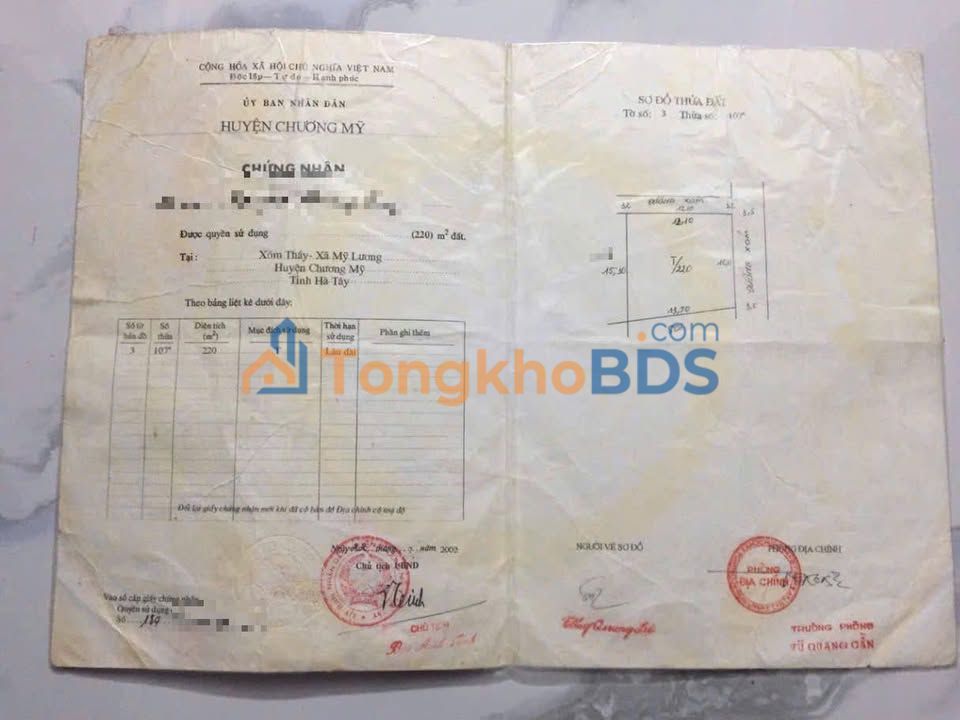 Bán Đất Tặng Nhà Mặt Tiền Chương Mỹ 220m² - Sổ Đỏ Full Thổ Cư, Giá 2 Tỷ