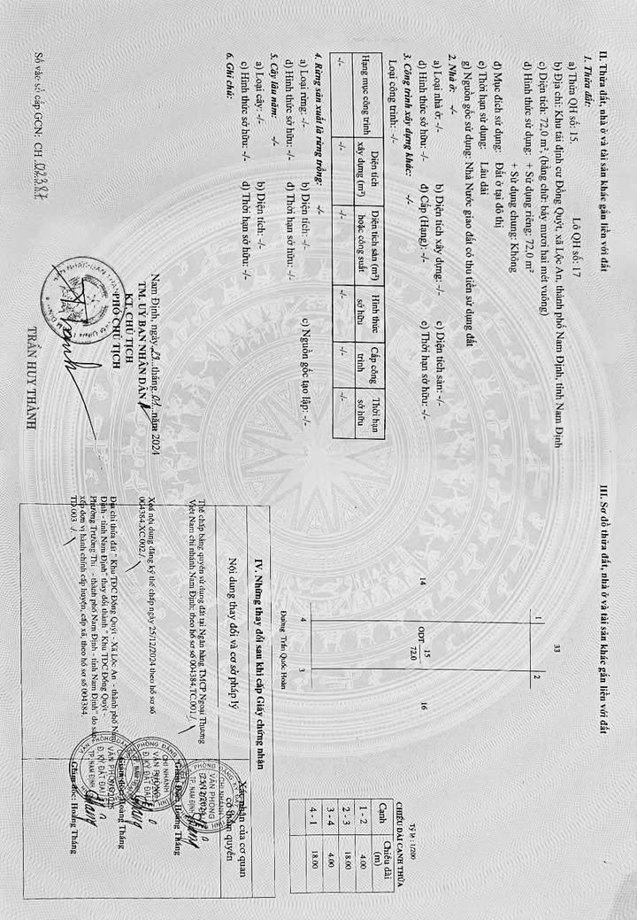 Đất Nền Mặt Tiền Trần Quốc Hoàn - Mỹ Lộc, Nam Định 72m² - Sổ Đỏ Sẵn Sàng