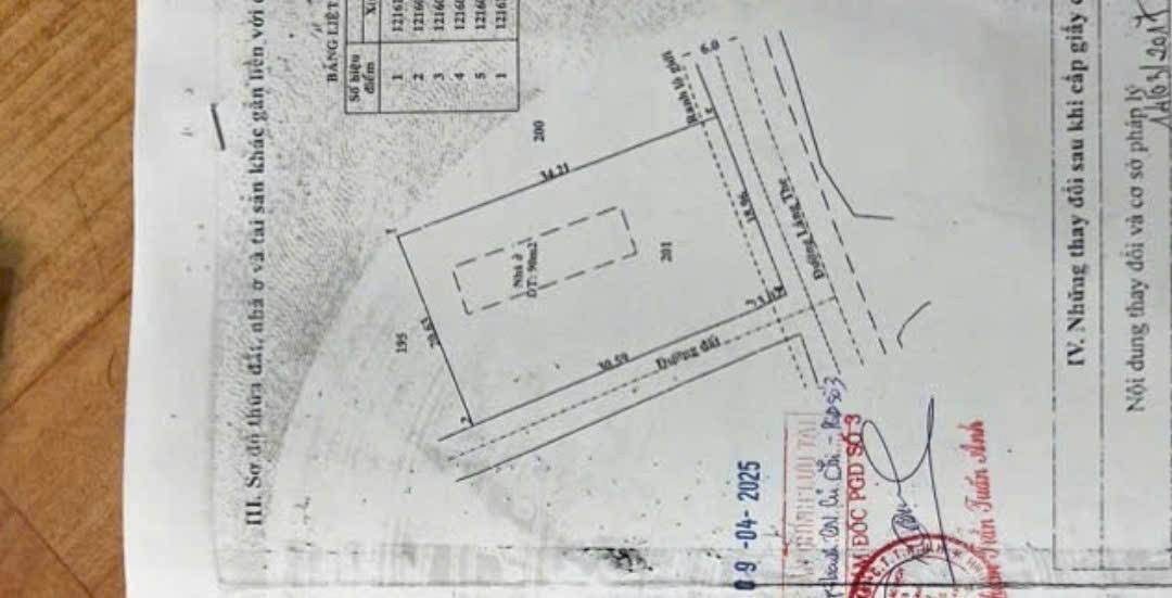 Đất Góc 2 Mặt Tiền Củ Chi 674m² - Sổ Hồng Hoàn Công, Giá 9 Tỷ