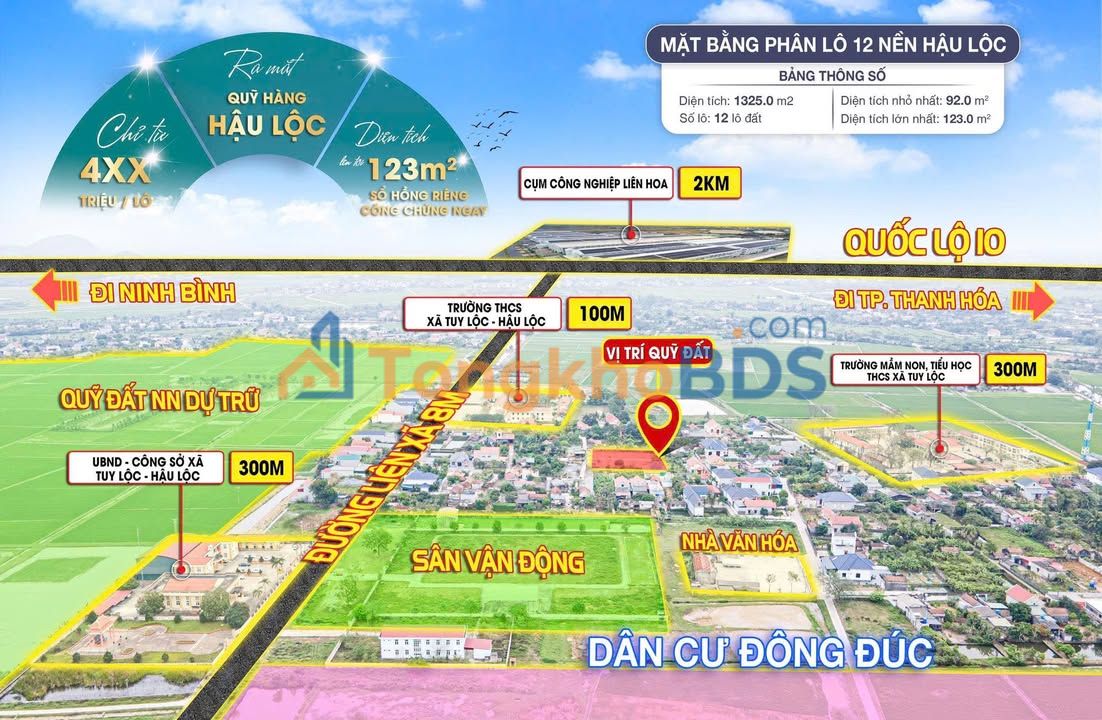 Đất nền Tuy Lộc - Hậu Lộc (Thanh Hóa) 100m² - Sổ hồng riêng, giá từ 4xx triệu