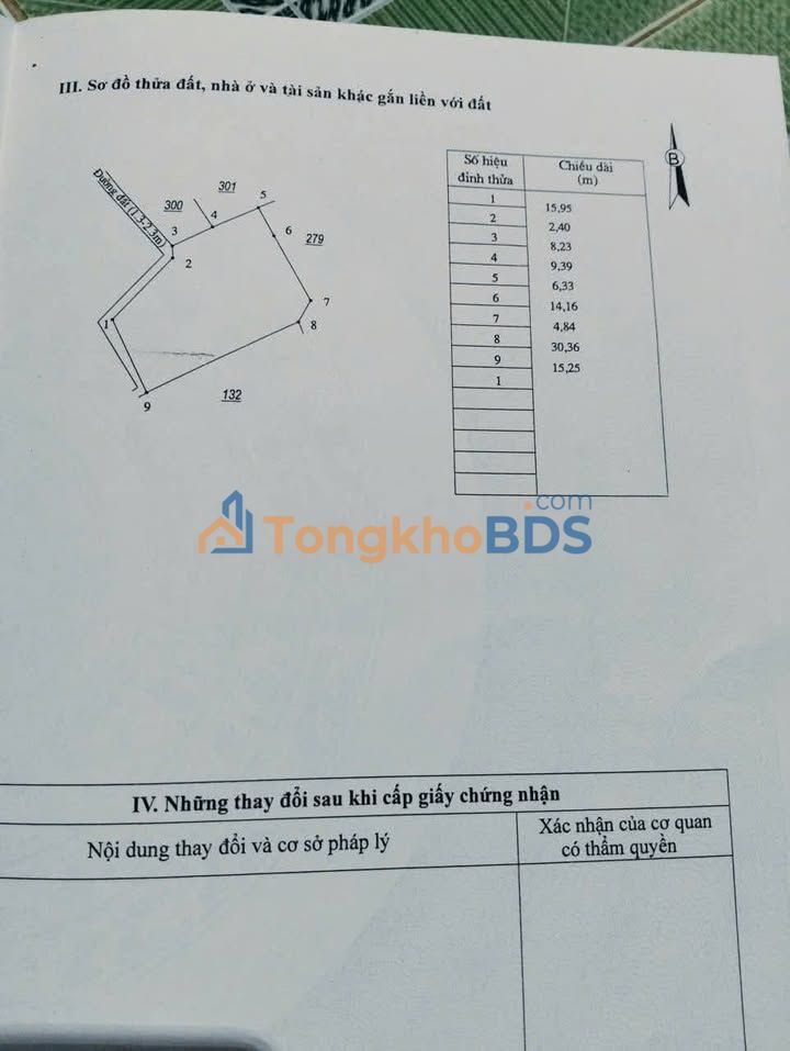 Đất Ninh Vân (Khánh Hòa) 703m² - Quy hoạch Thổ cư, Gần Biển Nhớ