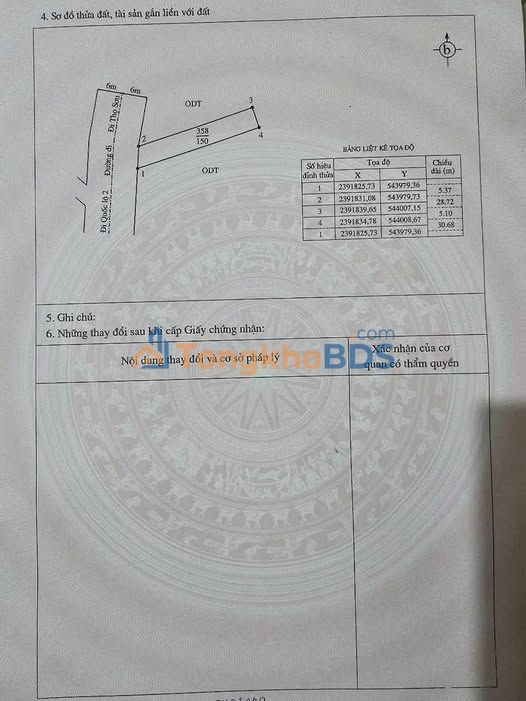 Bán Đất Nền 150m² Đoan Hùng, Phú Thọ - Sẵn Sổ Đỏ, Dân Cư Đông Đúc