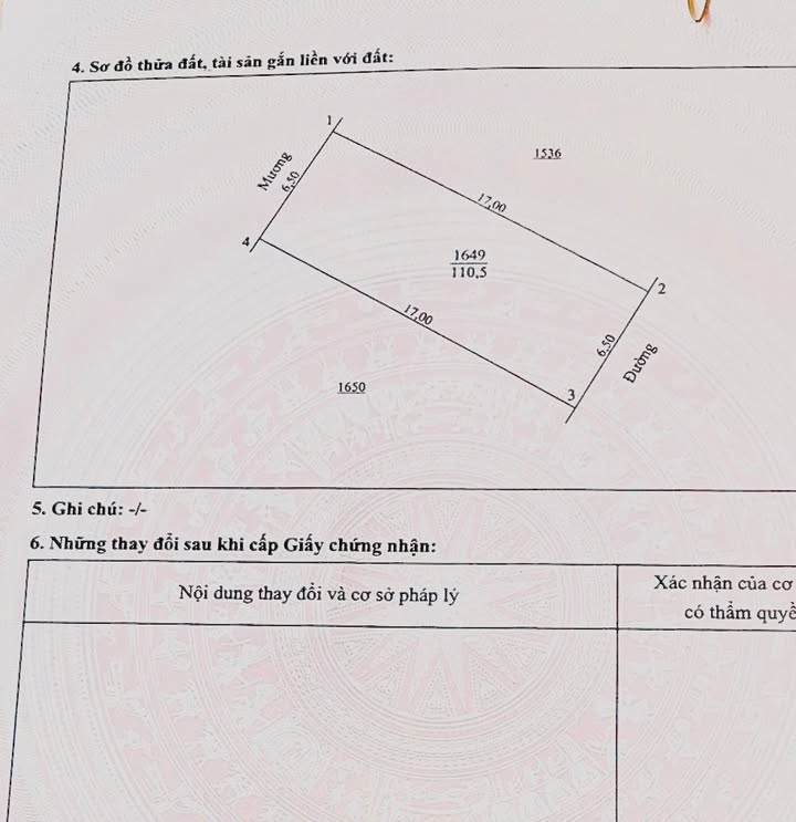 Đất Nền Nghĩa Hưng, Nam Định 110.5m² - Sổ Đỏ Sẵn Sàng