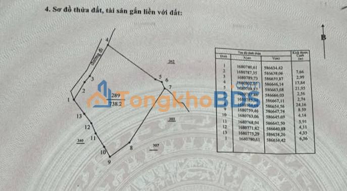 Đất Nền 728m² Kon Tum - Sổ Đỏ Thổ Cư, Ô Tô Tới Nơi